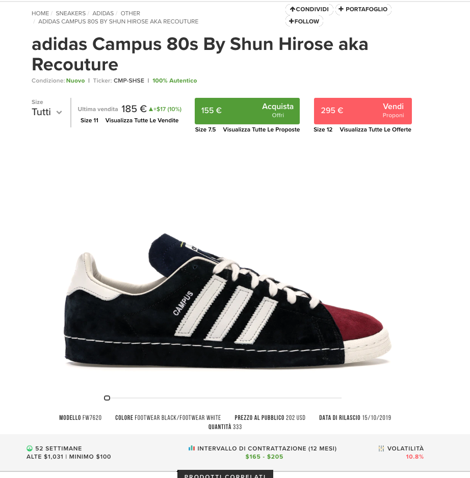 StockX-Adidas-Campus-80s-by-Shun-Hirose-Recouture - Professional ... شامبو القطران